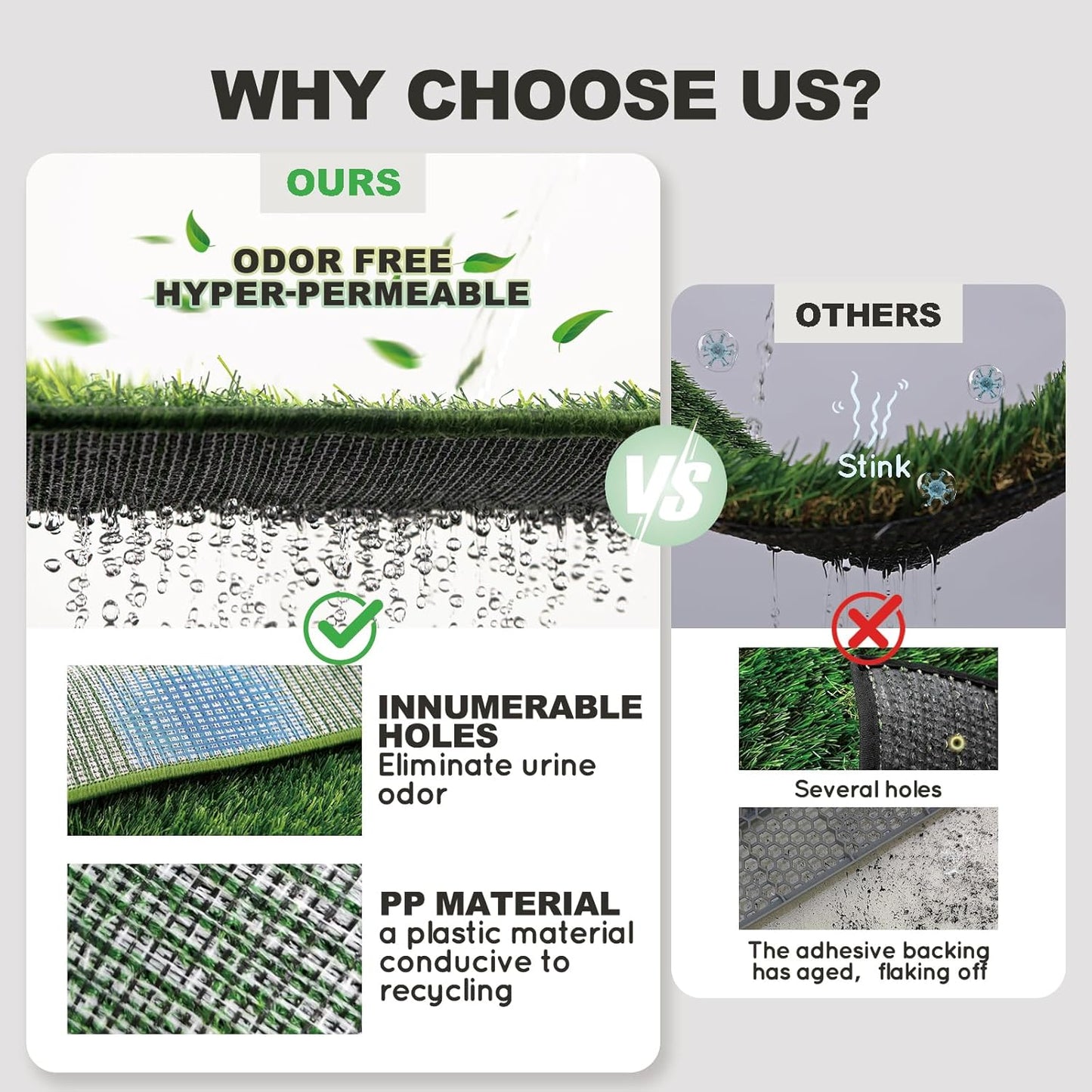 Dog Grass Pad with Foldable Dog Litter Box,Extra Large Liner Base for Balcony，Ultra-Absorbent Artificial Grass Pads for Dogs Pee Pad Holder, Potty Training, 2 PCS Reusable Pee Pad