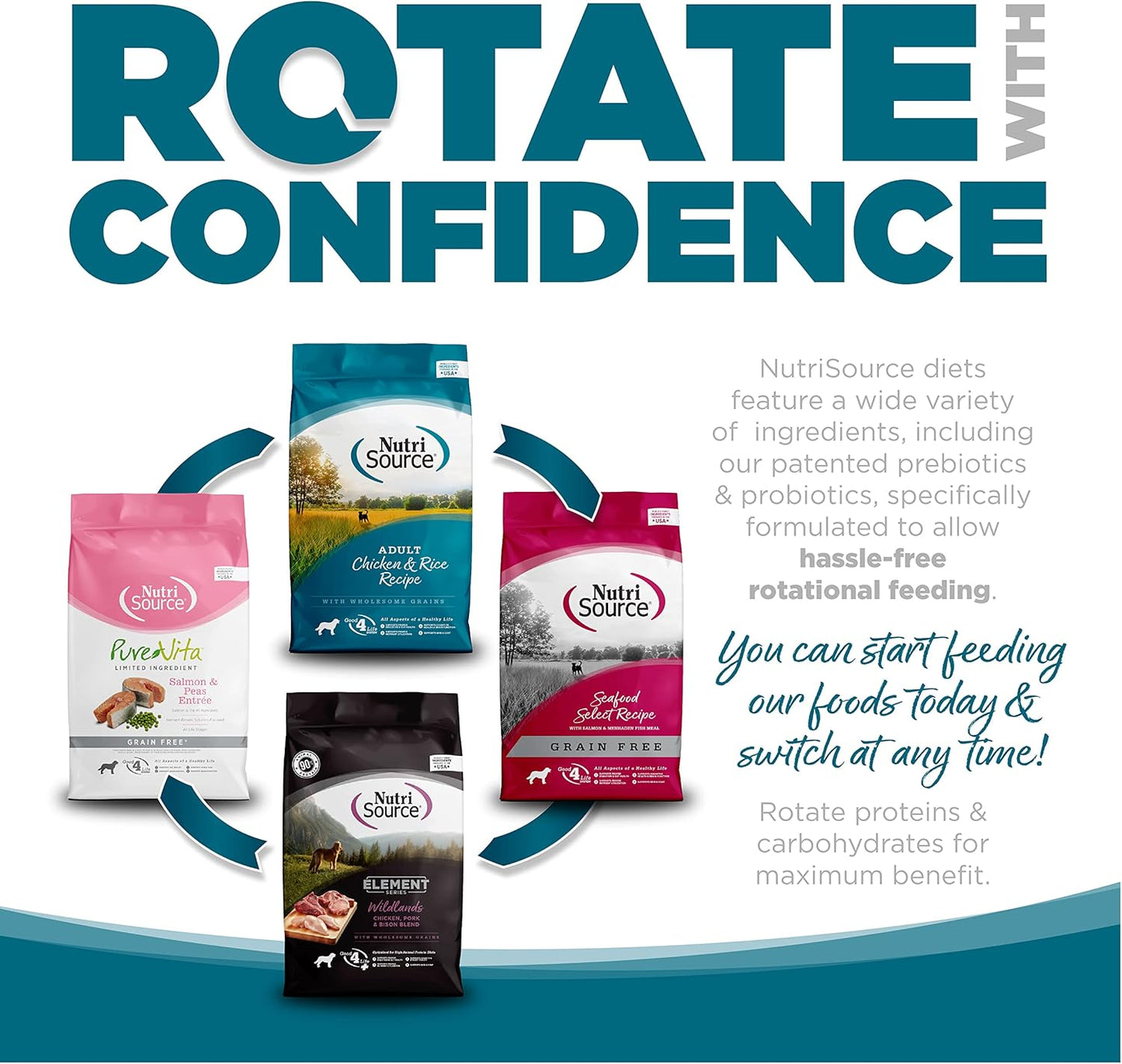 NutriSource Adult Dog Food, Made with Chicken and Rice, with Wholesome Grains, 15LB, Dry Dog Food