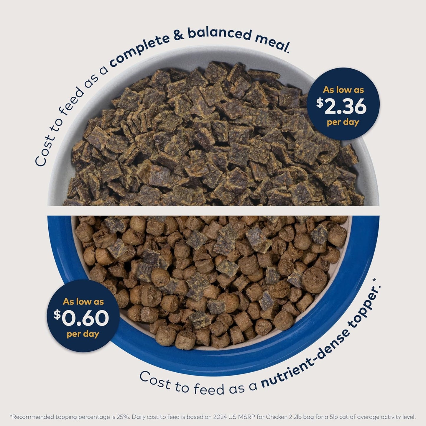 ZIWI Peak Air-Dried Cat Food – Chicken - All Natural, High Protein, Grain Free, Limited Ingredient w/ Superfoods (14oz)