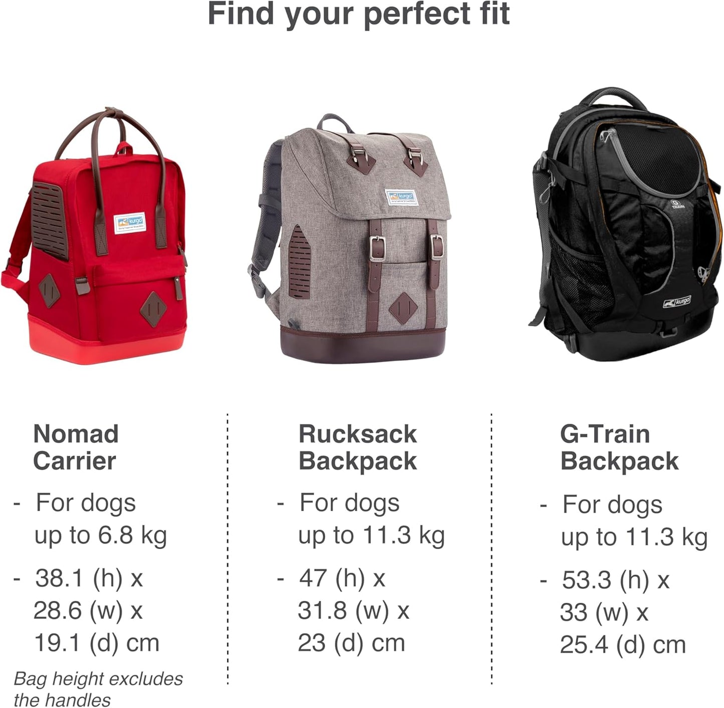 Kurgo G-Train - Dog Carrier Backpack for Small Pets - Cat & Dog Backpack for Hiking, Camping or Travel - Waterproof Bottom - Ink Blue