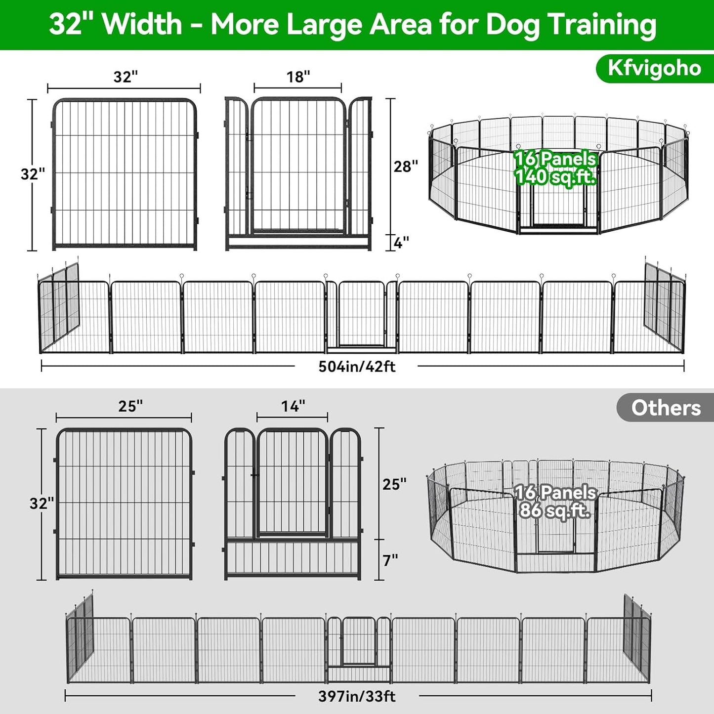 Dog Playpen Outdoor Extra Wide 16 Panels Heavy Duty Dog Fence 32" Height Anti-Rust with Doors Portable for RV Camping Yard, Total 42FT, 140 Sq.ft, Snowy Black