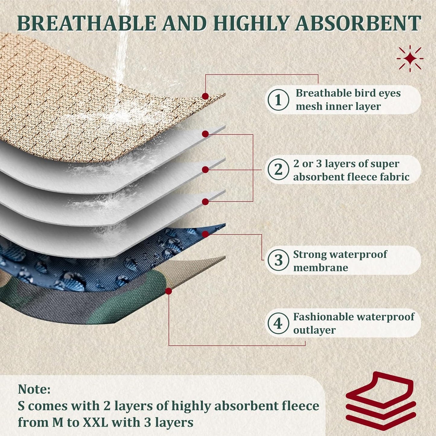 Reusable Dog Diapers Male, Premium Washable Belly Bands for Male Dogs, Pack of 5, High Absorbing Extra Large Male Dog Wraps for Doggie & Puppy in Incontinence or Excitable Urination and Training(XL)