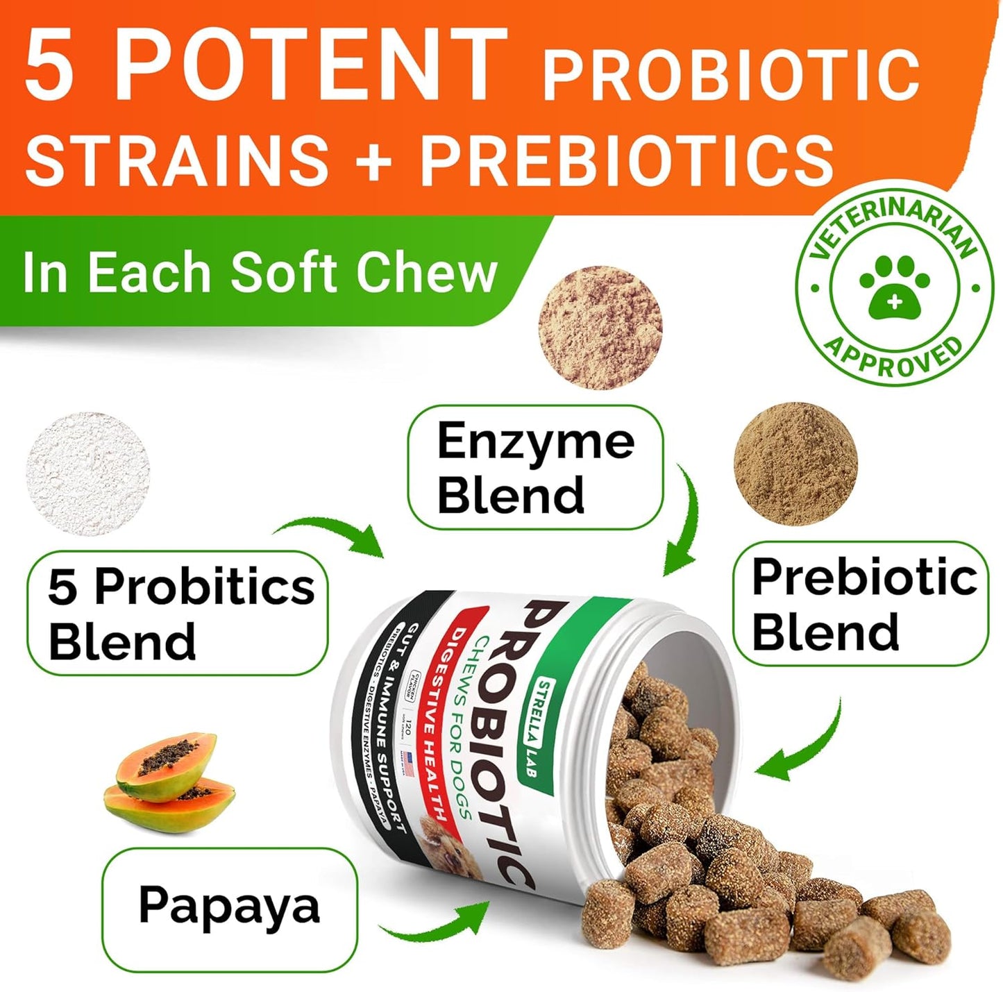 STRELLALAB Pet Probiotics for Dogs & Digestive Enzymes + Digestion & Gut Health Treats, Dog Probiotics Chews, Fiber Supplement, Anti Diarrhea, Constipation, Upset Stomach&Gas Relief, Canine Prebiotic