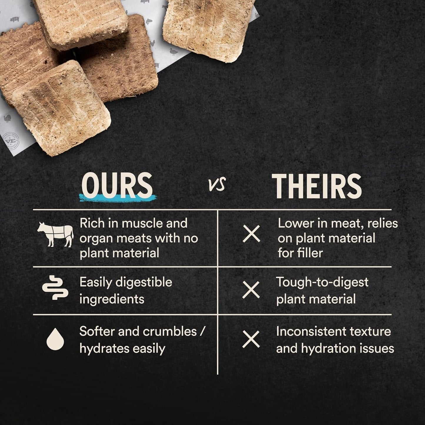 Vital Essentials Freeze Dried Raw Cat Food, Beef & Chicken Mini Patties Entree, 3.75 oz