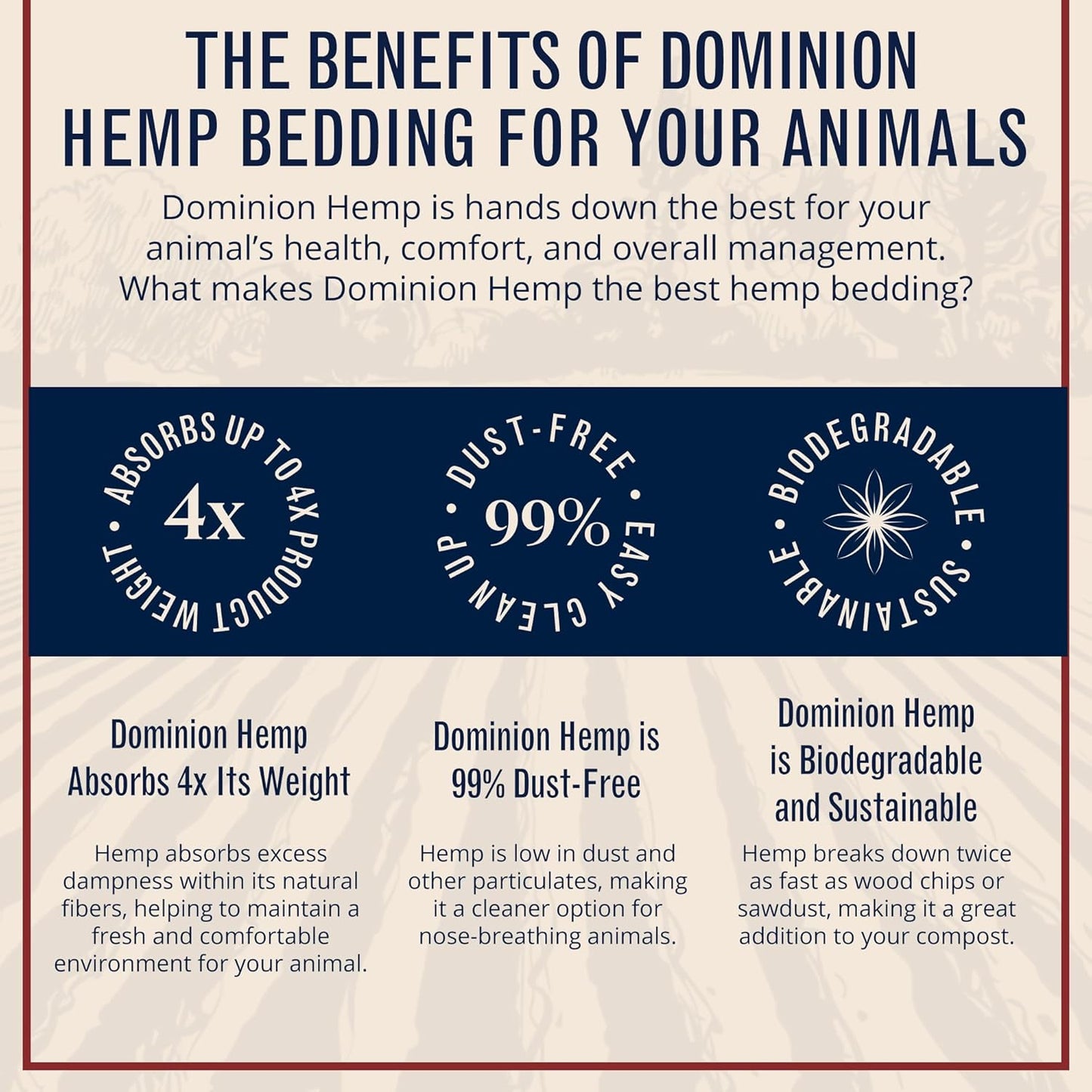 Premium Hemp Bedding for Chicken Coops 2 Cubic Feet (57L) - USA-Grown & Processed - Nesting Boxes for Chickens, Rabbits, Guinea Pigs, Hamsters, Reptiles, and Brooders - 6.6 lb. - 1 Pack