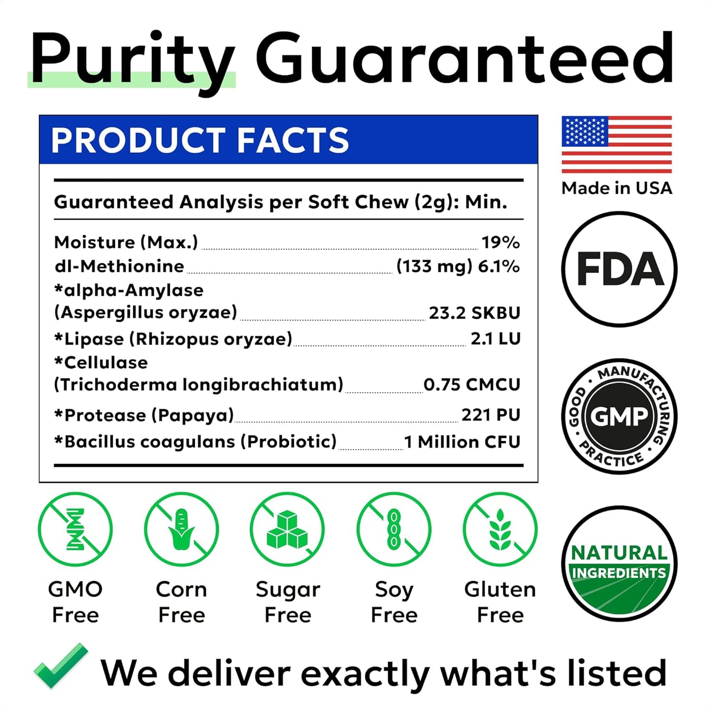 BARK&SPARK Green Grass Chews - Pee Grass Spot Saver Caused by Dog Urine - Urine Neutralizer for Lawn, Gut Health Probiotics & Digestive Enzymes,Lawn Burn from Dog Urine, Grass Burn Spot Chews (240Ct)