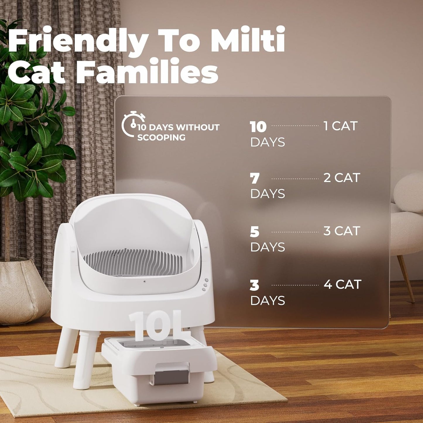 Automatic Litter Box, Open-Top Self Cleaing Litter Box with Safety Sensors and 10 L Waste Container, Suitable for Multiple Cats, White