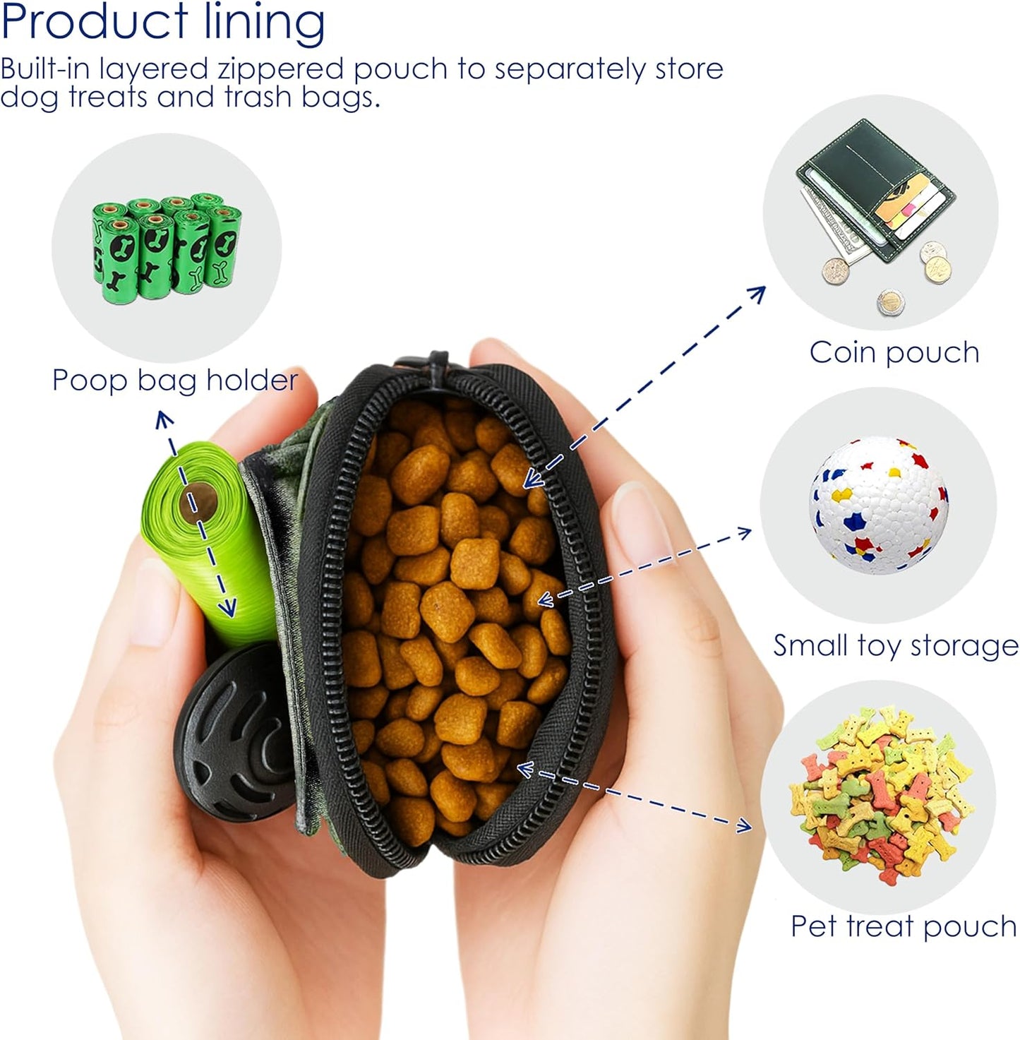Dog Treat Pouch for Pet Walking and Training with Clicker Poop Bags and Double Bag Design Small Fanny Zipper Pack Holder for Puppy Snack Dispenser Kit for Leash and Outdoor Use (NM-Green)