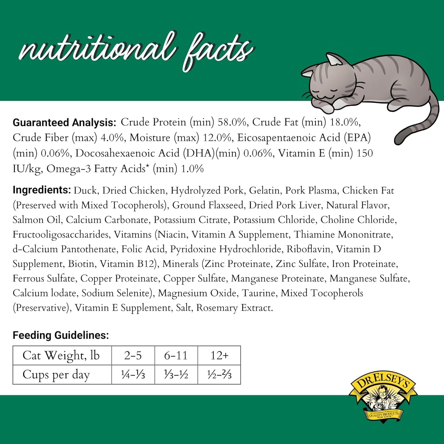 Dr. Elsey's cleanprotein Duck Cat Kibble 2lb.