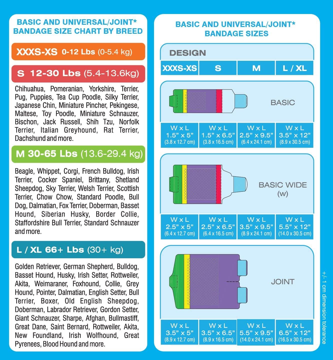 Basic Leg Bandages for Dogs, Cats, Pets -First- aid Non Adhesive Fur Friendly, Soft Stretch Wound Care, hot Spots, Fungus, Adjustable Fastening Strap Value Pack (2XS/XS 12-Pack)