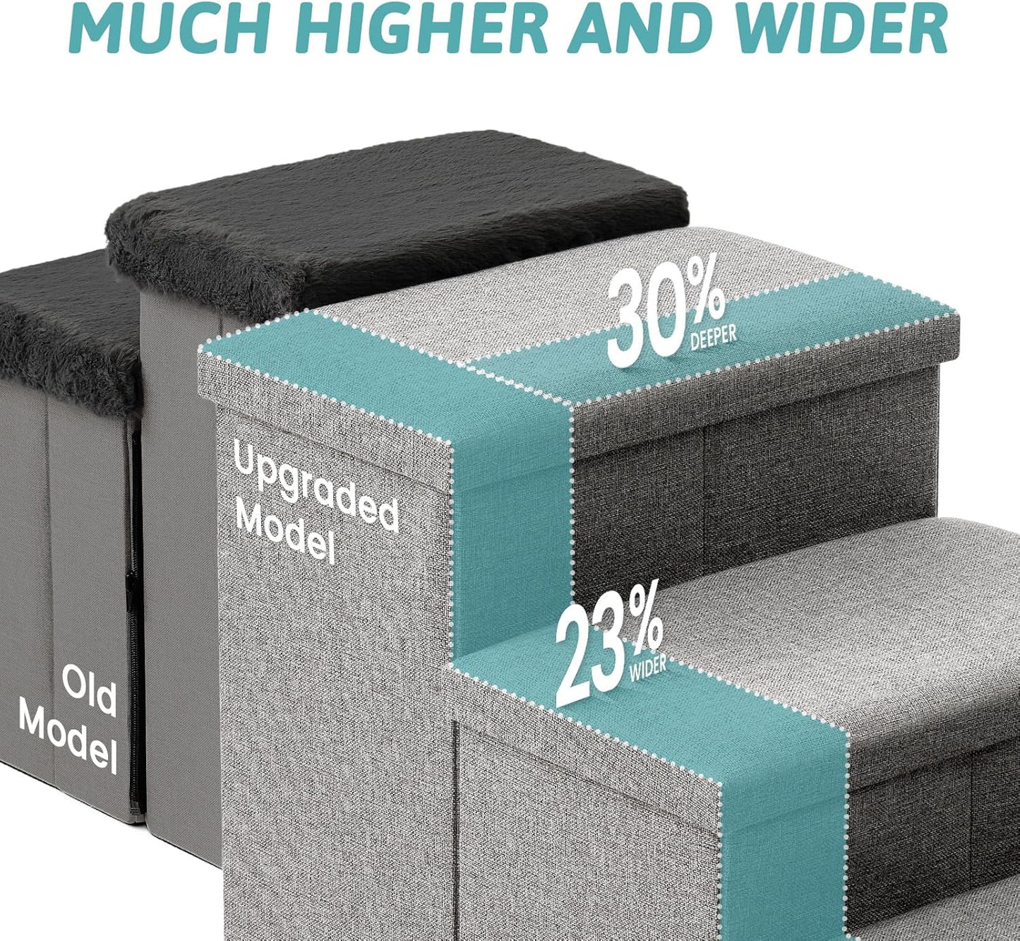 Dog Stairs with Storage, 4-Step Wider Sturdy Dog Steps for Small/Medium/Large Dogs and Older Cats, Folding Doggie Ramp for Bed/Couch/Car Hold Up to 180 lbs (22" H, Grey)