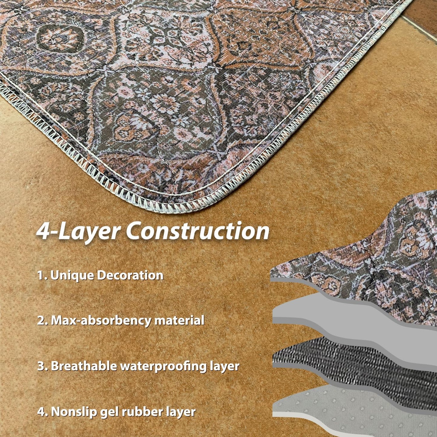 nunubaby Washable Pee Pads for Dogs, Stylish, Non-Slip and Leak-Proof Pee Pads. Reusable Potty Pads for Dogs for Crates and Floors.(Brown/Multi, 36" x36")