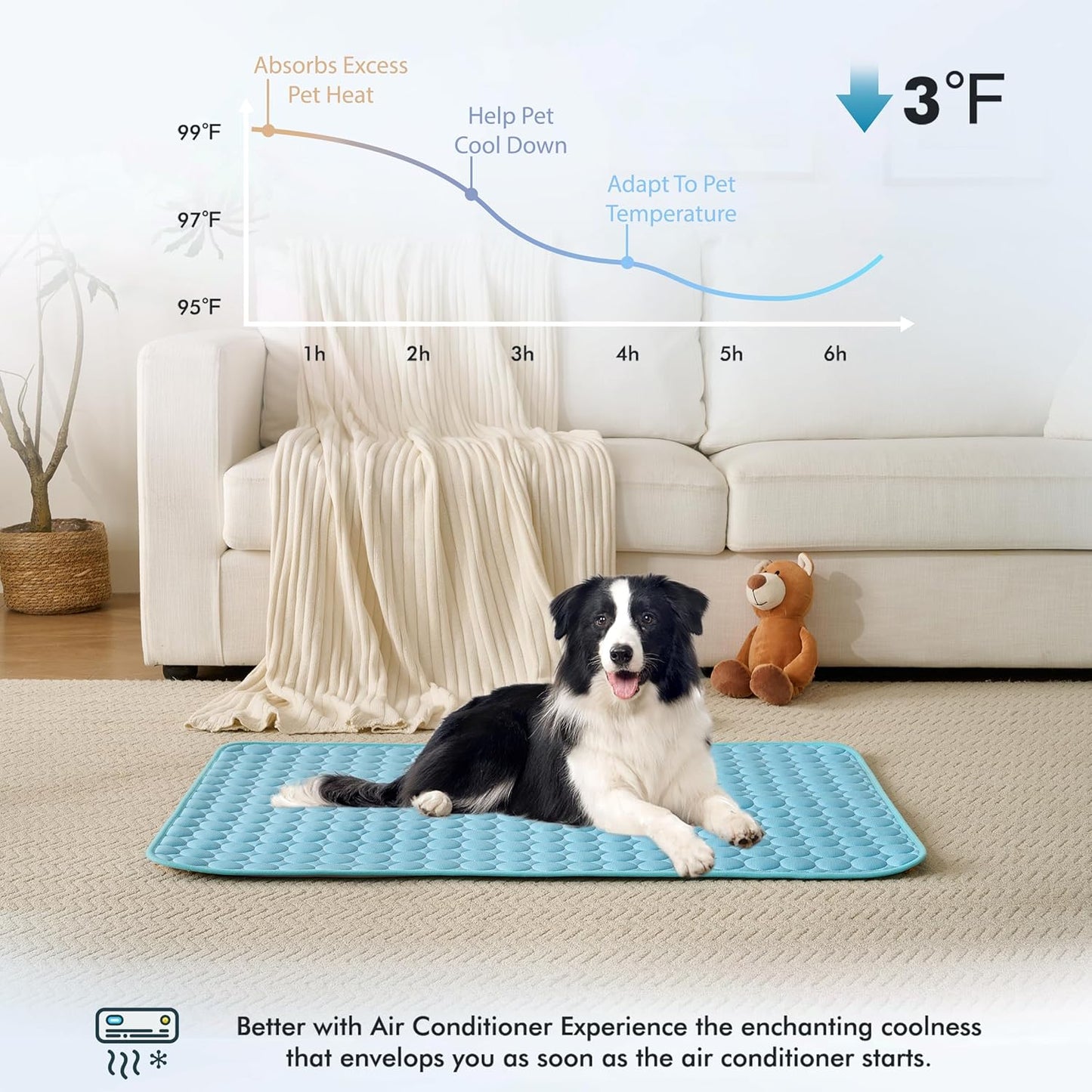 MICROCOSMOS Summer Cooling Mat & Sleeping Pad- Water Absorption Top, Materials Safe, Easy Carry, EZ Clean. Keep Cooling for Pets, Kids and Adults.(Blue, 36" x24")
