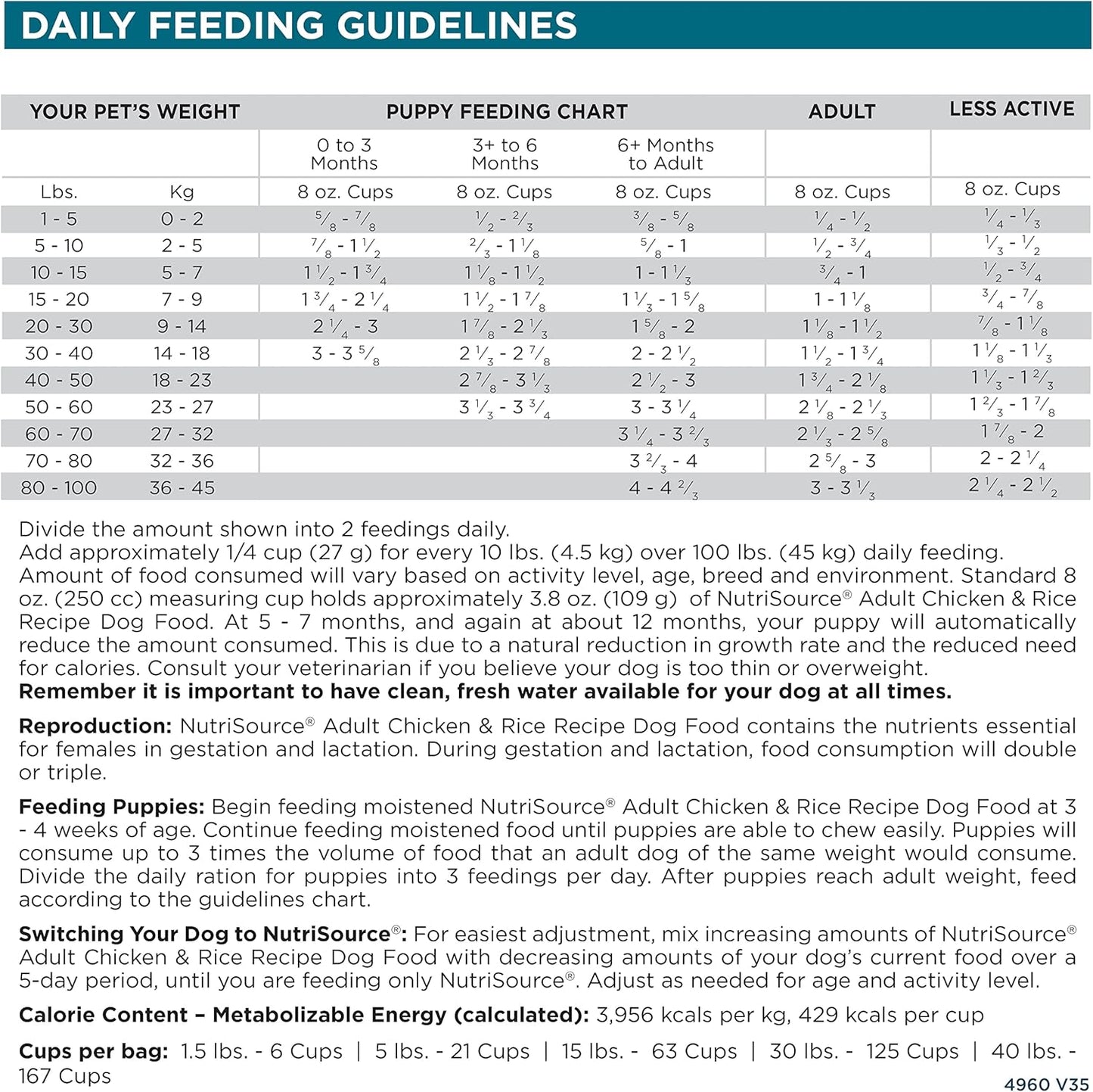 NutriSource Adult Dry Dog Food, Chicken and Rice, 26LB