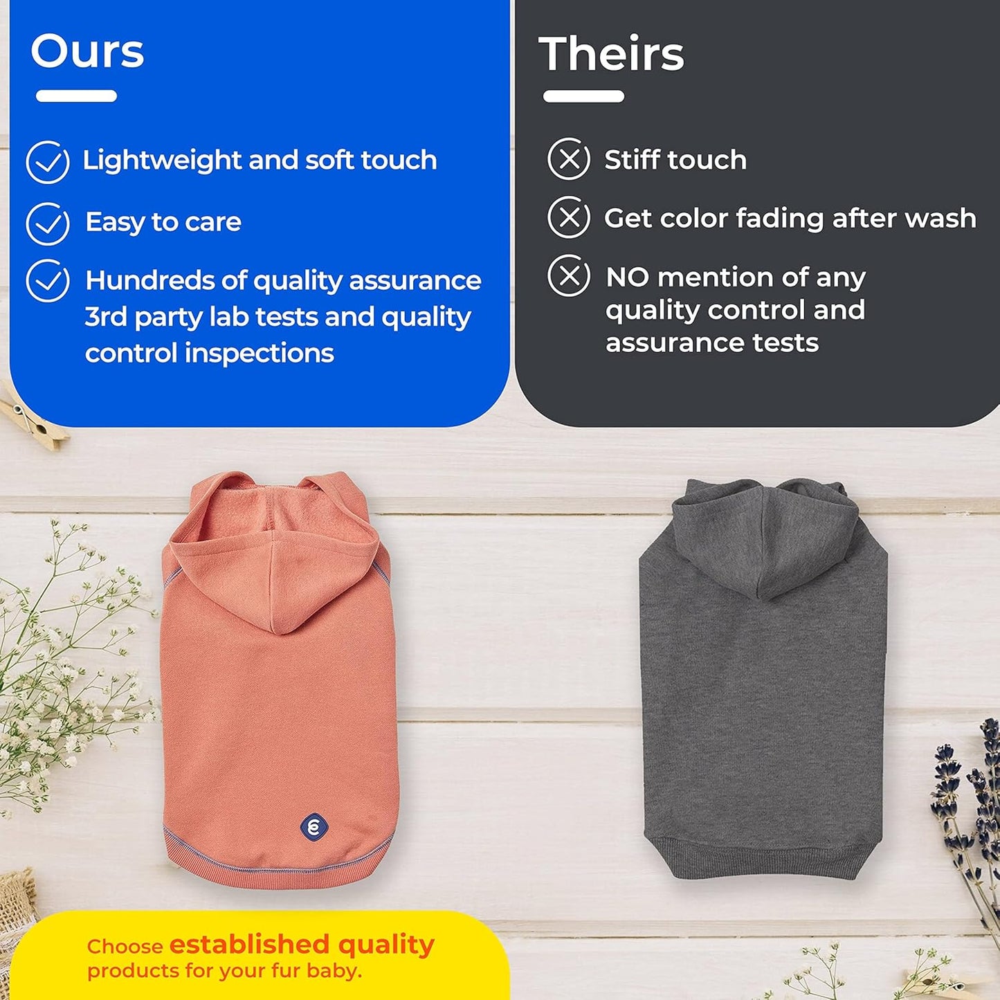 Blueberry Pet Hoodie – 14″ Soft French Terry Chilly‑Season Sweatshirt with Hood, Red, Award‑Winning Small‑Dog Jersey